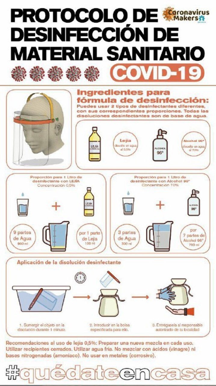 Protocolo de desinfección con lejía y alcohol